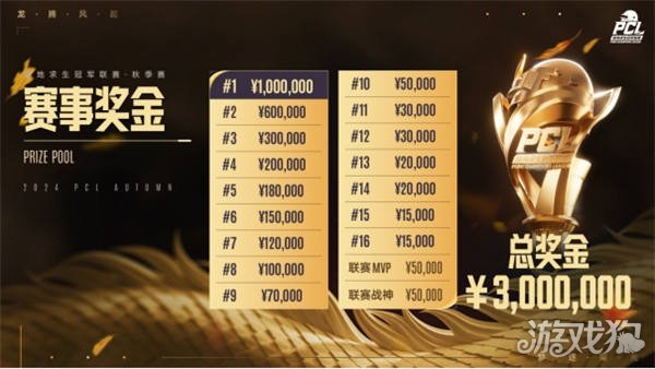 北京队在本 北京队在本