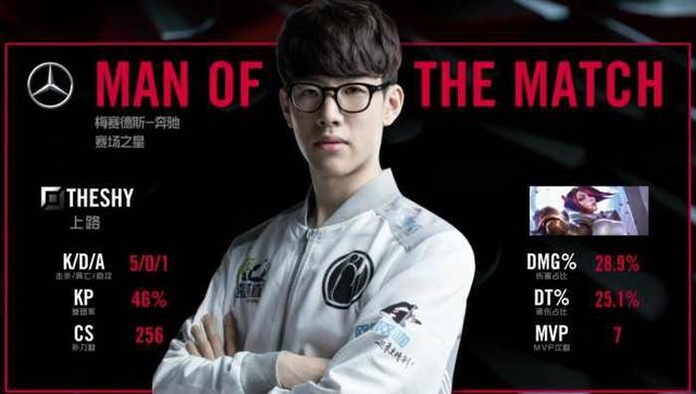 方式再次成 方式再次成