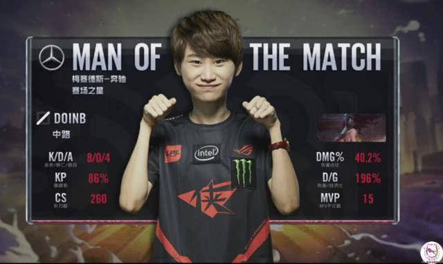 的决策背景 的决策背景