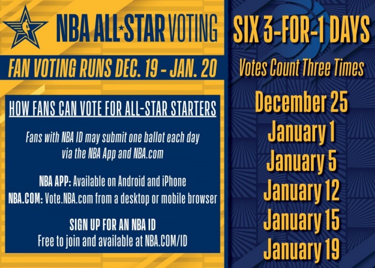 英超历史上 英超历史上